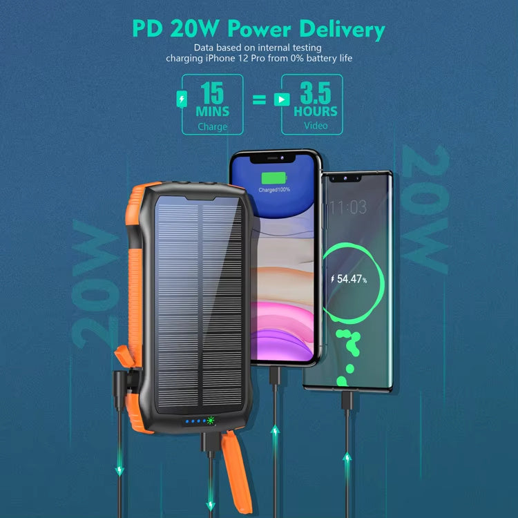 Waterproof Solar Power Bank